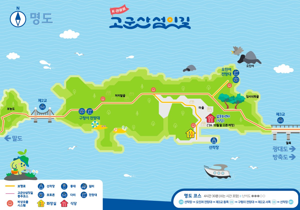 고군산섬잇길 안내도 / 사진=군산시문화관광