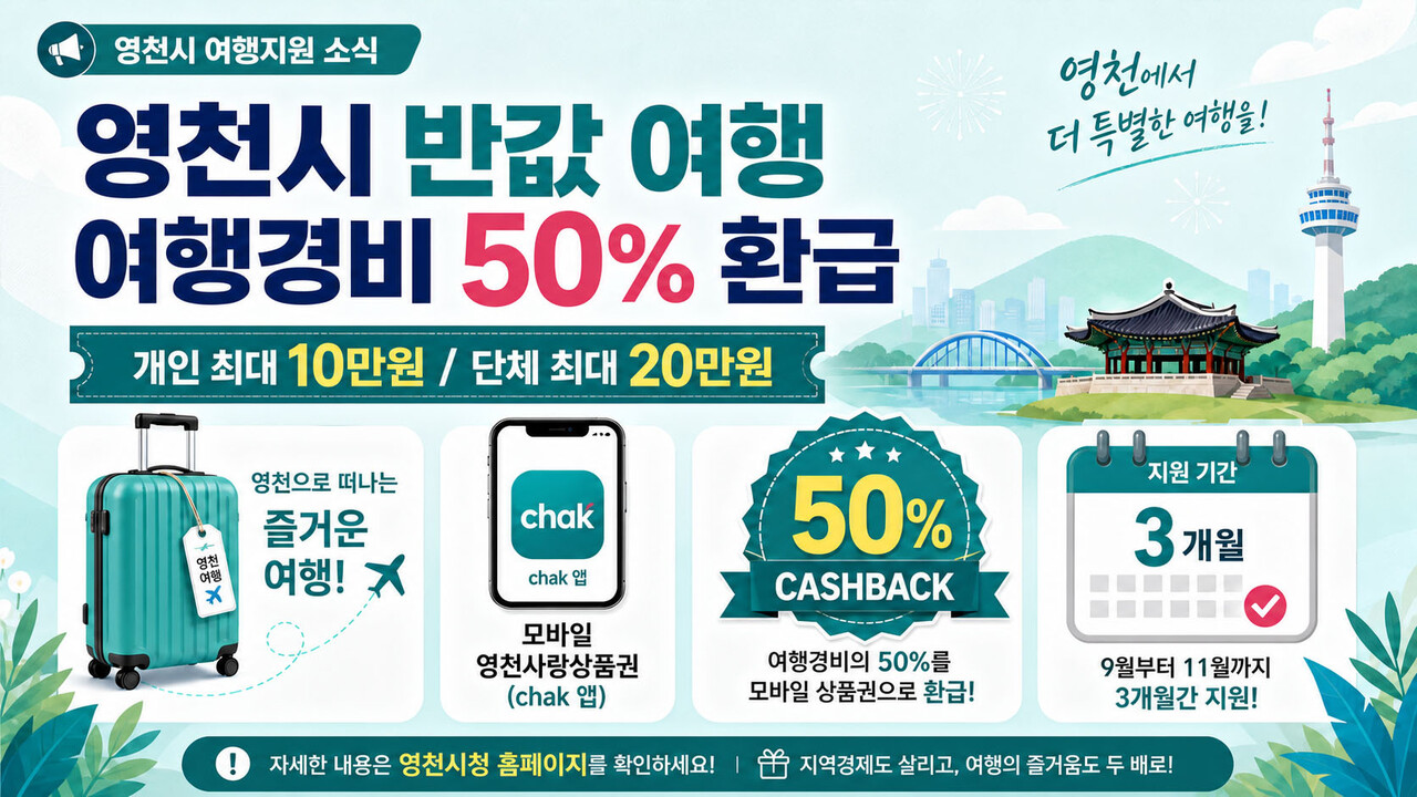영천시 반값여행